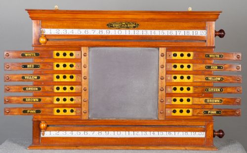 J. Bennett Snooker Scoreboard