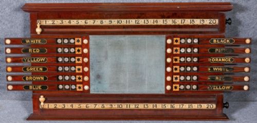 Victorian Snooker Scoreboard