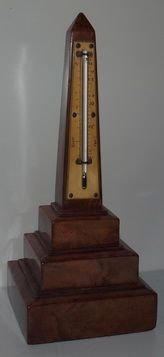 Antique Desk Thermometer