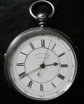 Victorian Pocket Watch