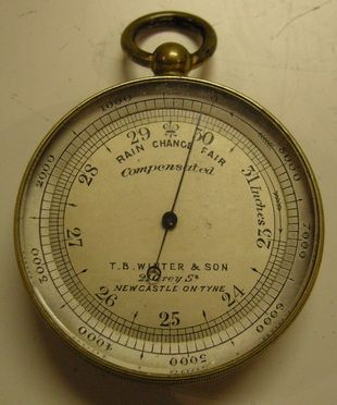 A Victorian Pocket Barometer
a Victorian Pocket Barometer