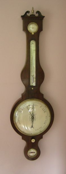 Georgian Regency Barometer