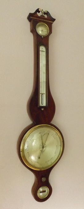 Georgian Barometer