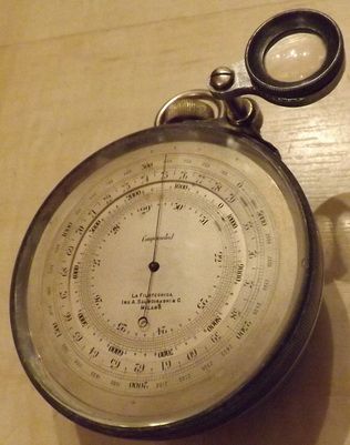 Victorian Travelling Barometer