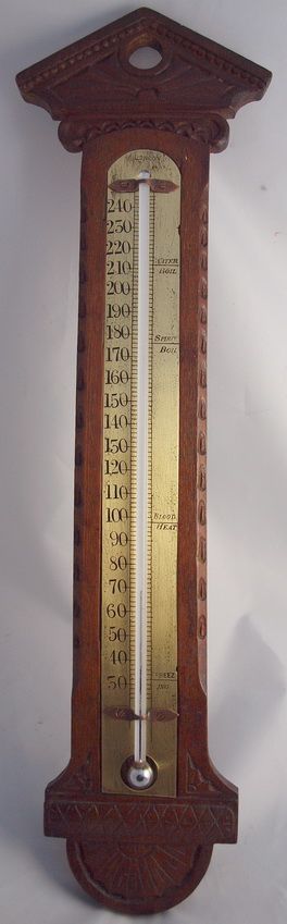 London Thermometer Victorian
