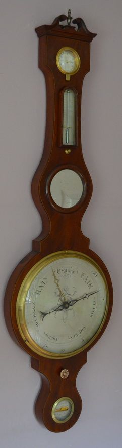 Pastorelli, London Barometer
