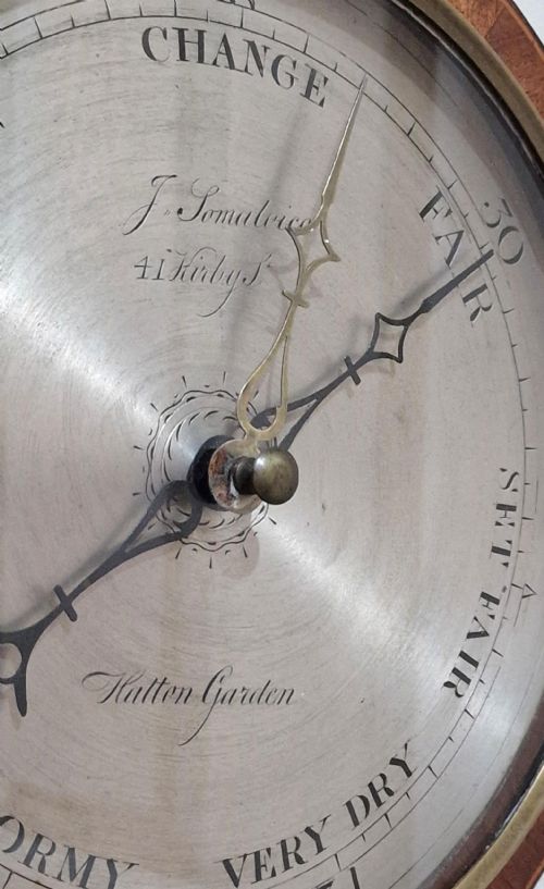 fig 2. Somalvico of London, Georgian Barometer
