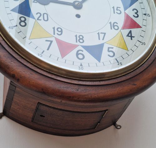 fig 3. WW2 Period RAF Sector Clock
