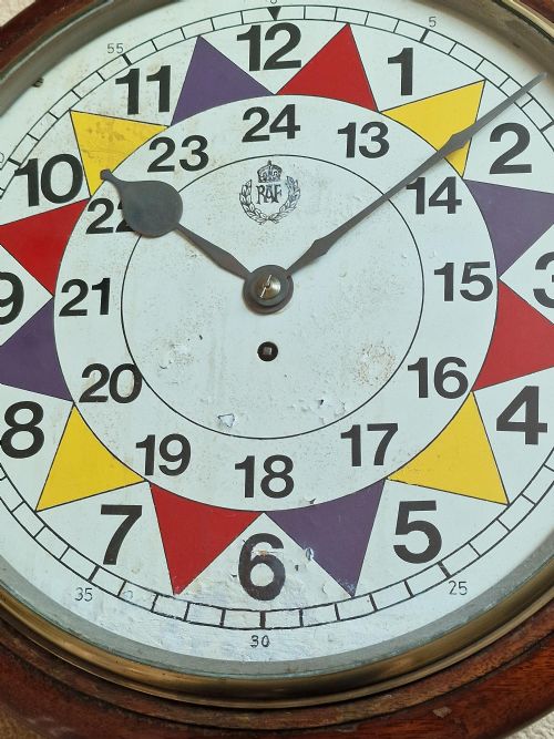 fig 2. An RAF Sector Clock