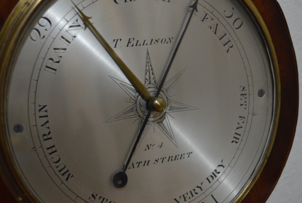 Ellison, Bath Street London Barometer View III