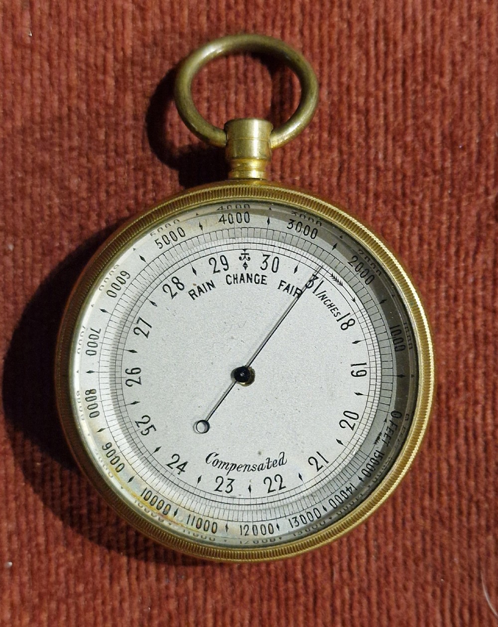 A Victorian Pocket Barometer