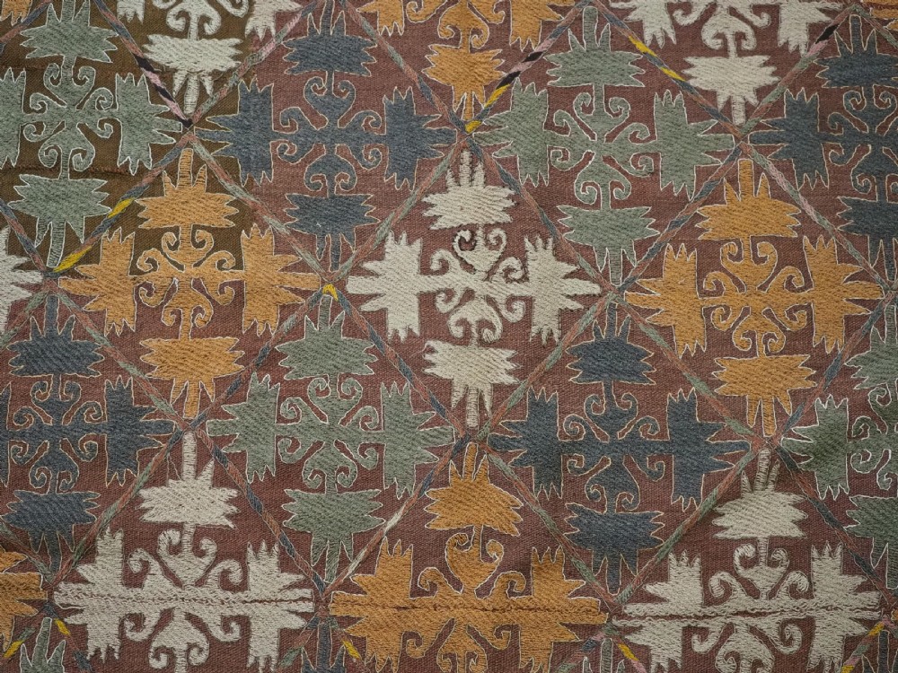 A long rectangular antique Uzbek handwoven wool suzani runner rug with a diamond lattice pattern and geometric border motifs in earth tones. View X