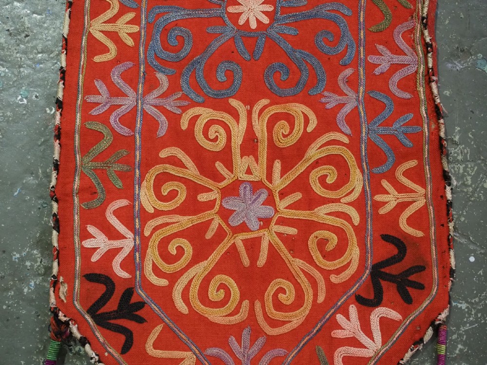 Detail View