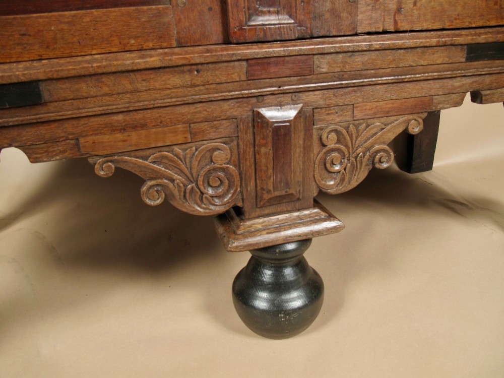 Detail View