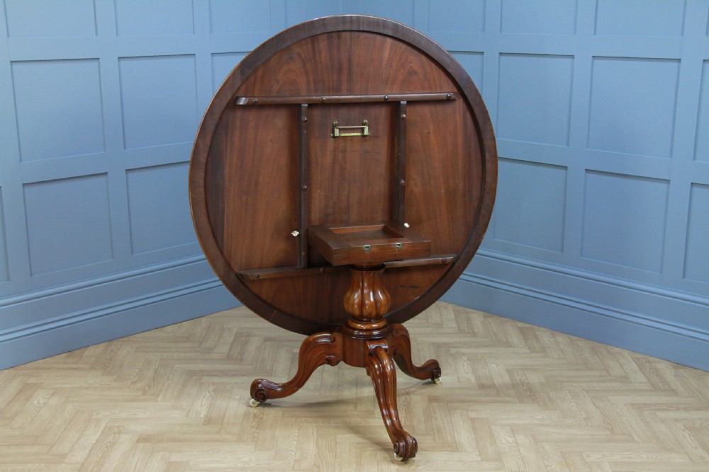 Antique Victorian Solid Mahogany Tilt Top Round Carved Breakfast Dining Table View IV