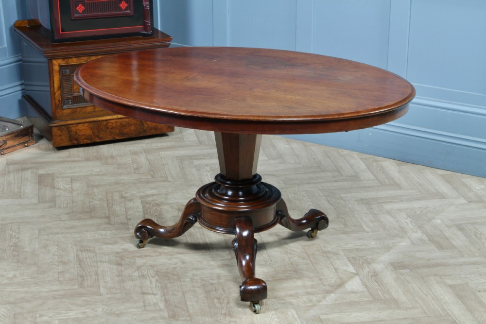 A Victorian oval mahogany tilt-top dining table supported by an octagonal column and a carved tripod base with brass castors. View II