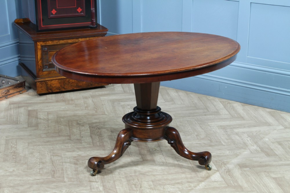 A Victorian oval mahogany tilt-top dining table supported by an octagonal column and a carved tripod base with brass castors. View XXIII