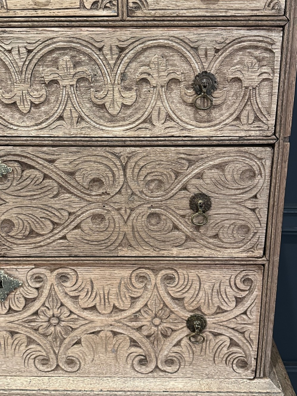 Detail View