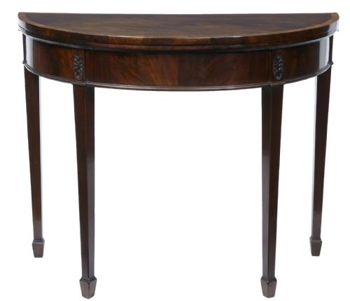 Games Table