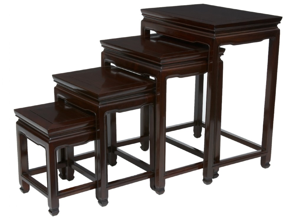 Chinese nest of tables