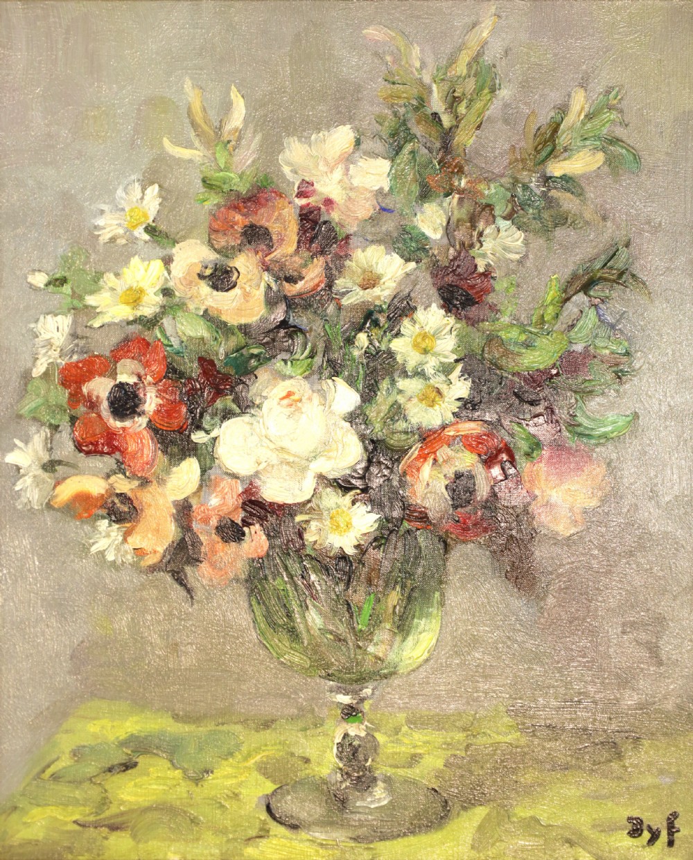 Marcel Dyf (1899 – 1985) Oil on Canvas View II