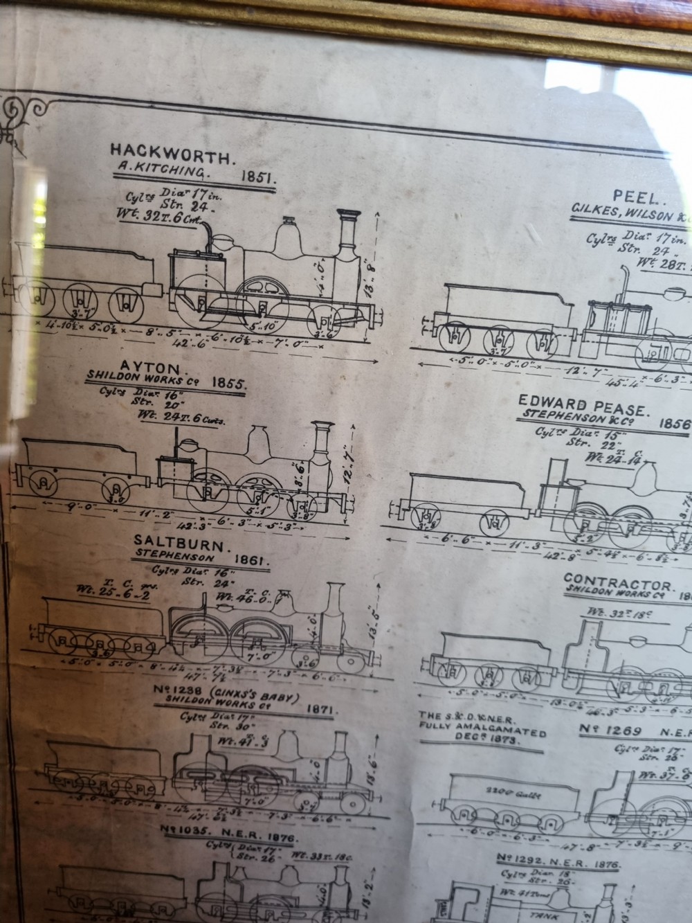 RAILWAY POSTER OF 19THC STEAM ENGINES . View III