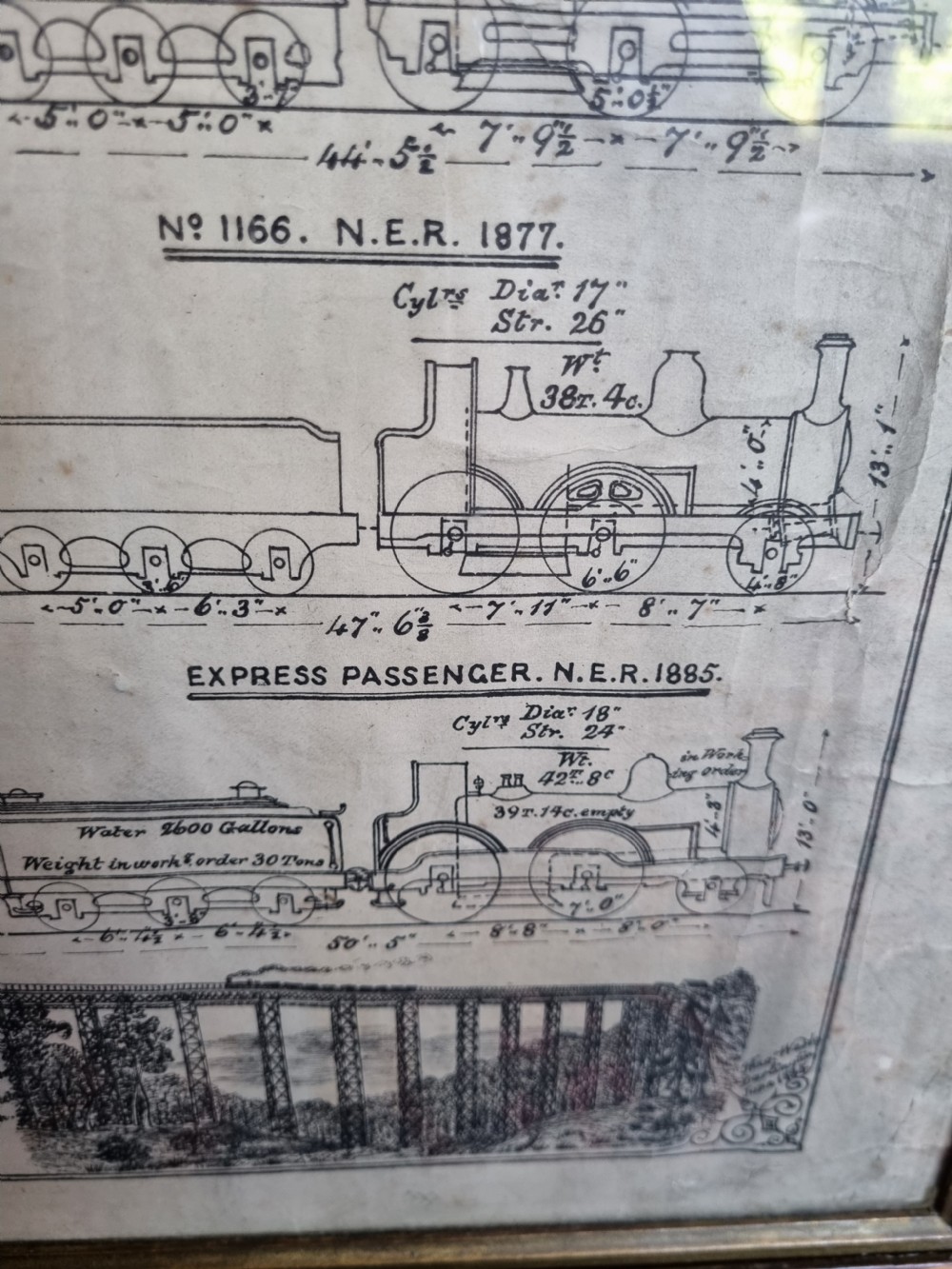 RAILWAY POSTER OF 19THC STEAM ENGINES . View V