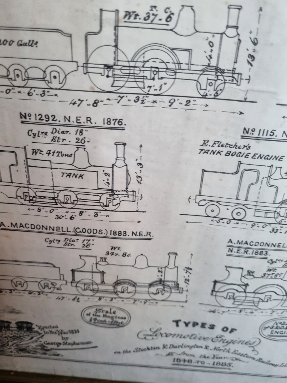 RAILWAY POSTER OF 19THC STEAM ENGINES . View VII