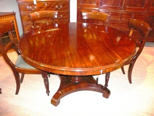 Victorian Round Dining Table
