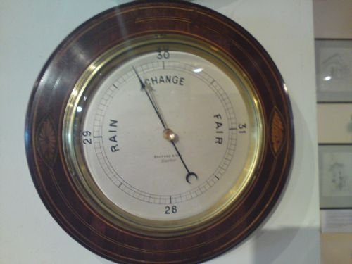 Aneroid Barometer