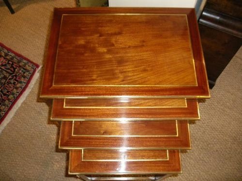 Nest of Tables