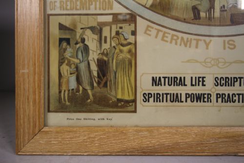 RARE FRAMED 19TH CENTURY ANTIQUE PAPER SIGN THE CHRISTIANS CLOCK OF TIME - ADDITIONAL PHOTO 3