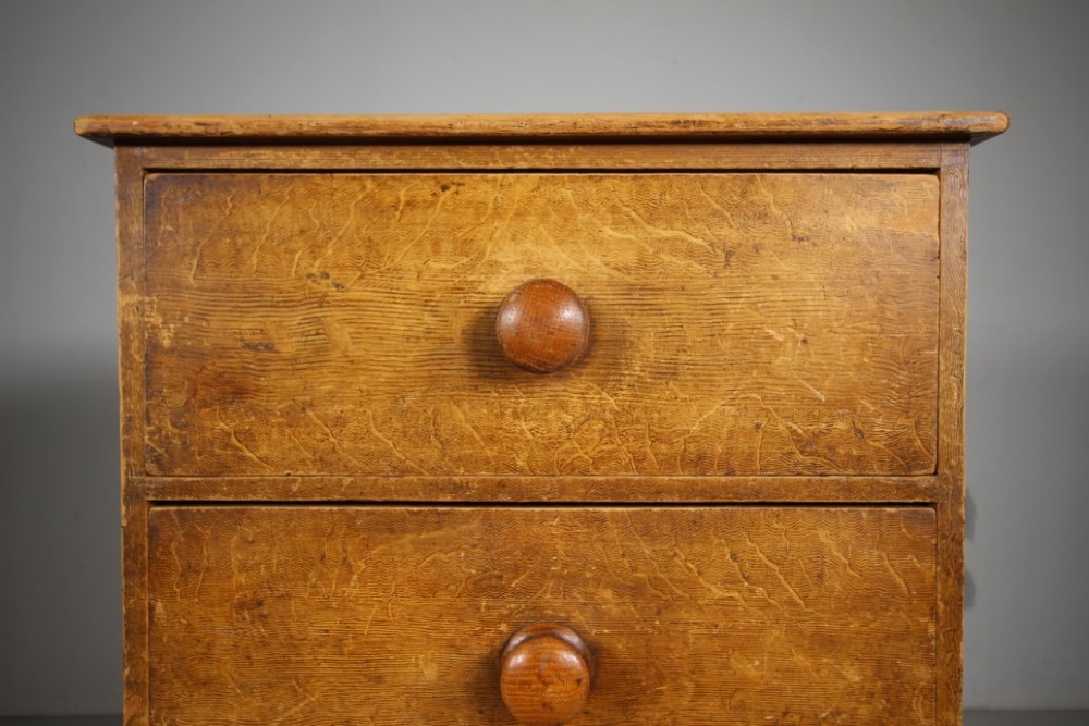 Alternate View