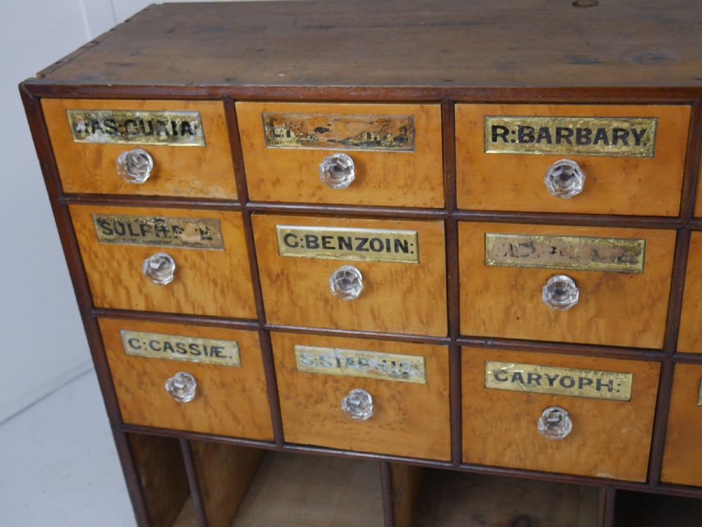 Chemists Drawers View VI
