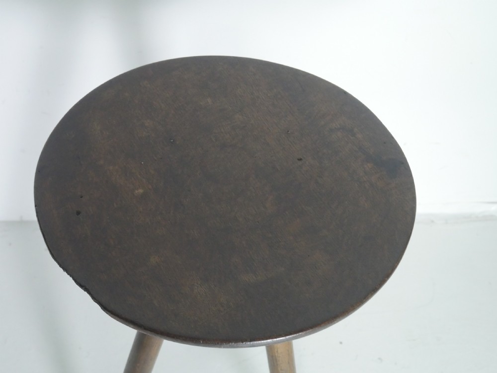 Cricket Table View III