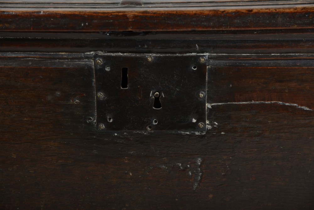 Detail View