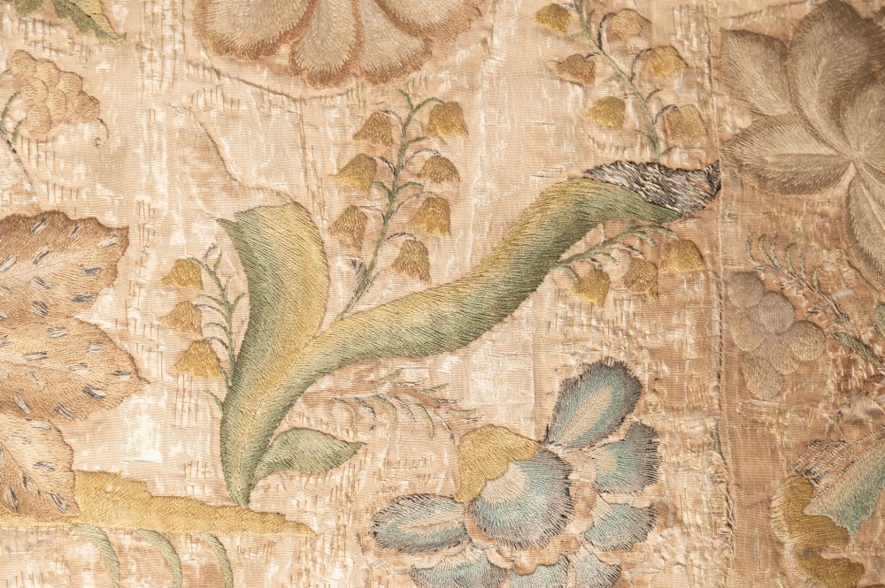 Detail View