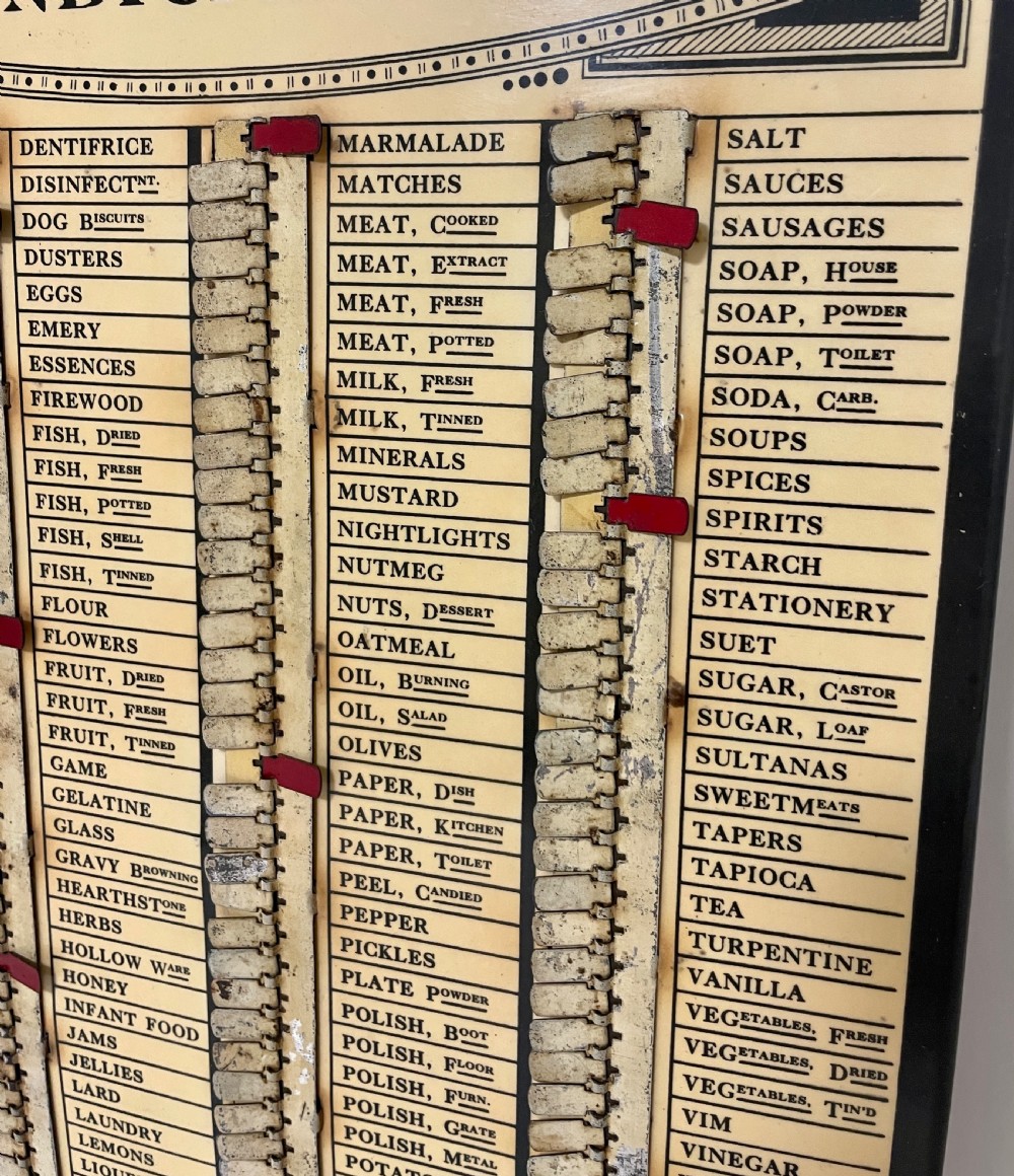Antique Household Indicator View IV