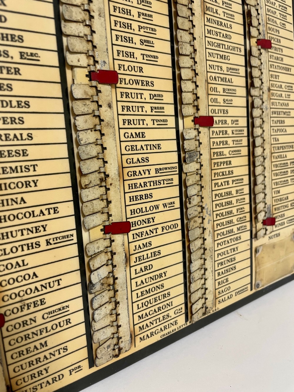 Antique Household Indicator View VI