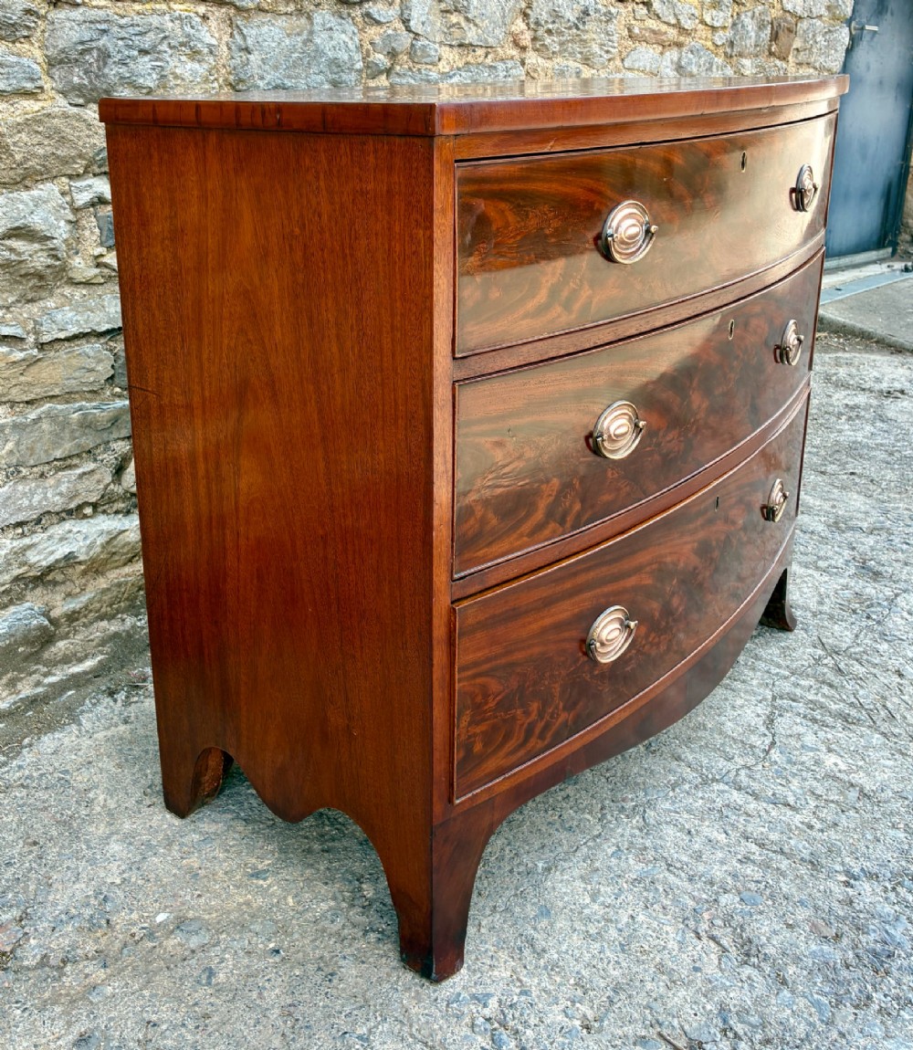 Alternate View