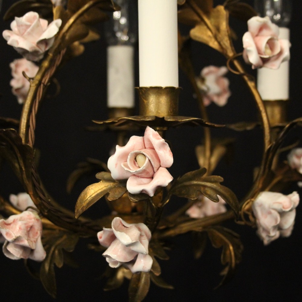 Detail View
