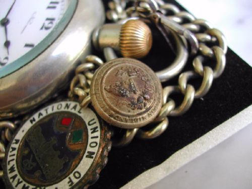 LMS LONDON MIDLAND SCOTTISH STATION MASTER OR GUARDS RAILWAY POCKET WATCH BY NIRVANA PRE 1948 - ADDITIONAL PHOTO 2