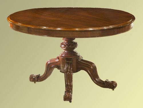 Victorian Mahogany Oval Tilt-top Table