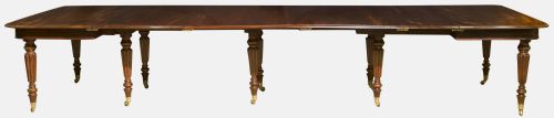 Gillows of Lancaster Imperial Dining Table