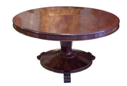 Mid 19th Century Breakfast Table
