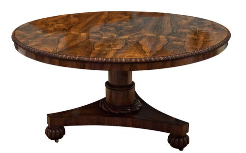 William IV Circular Breakfast Table