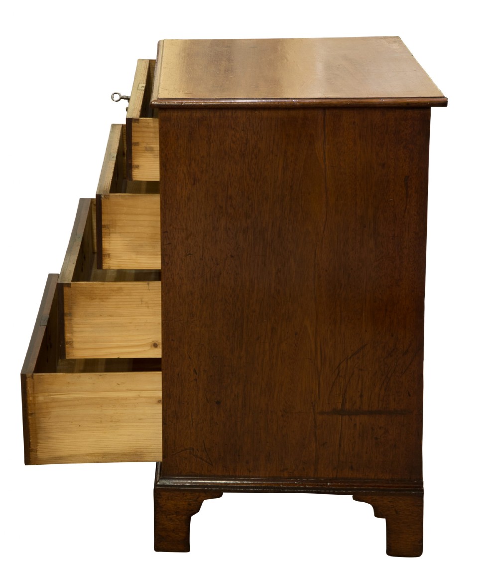 Geo III Dwarf Chest C1800 View III