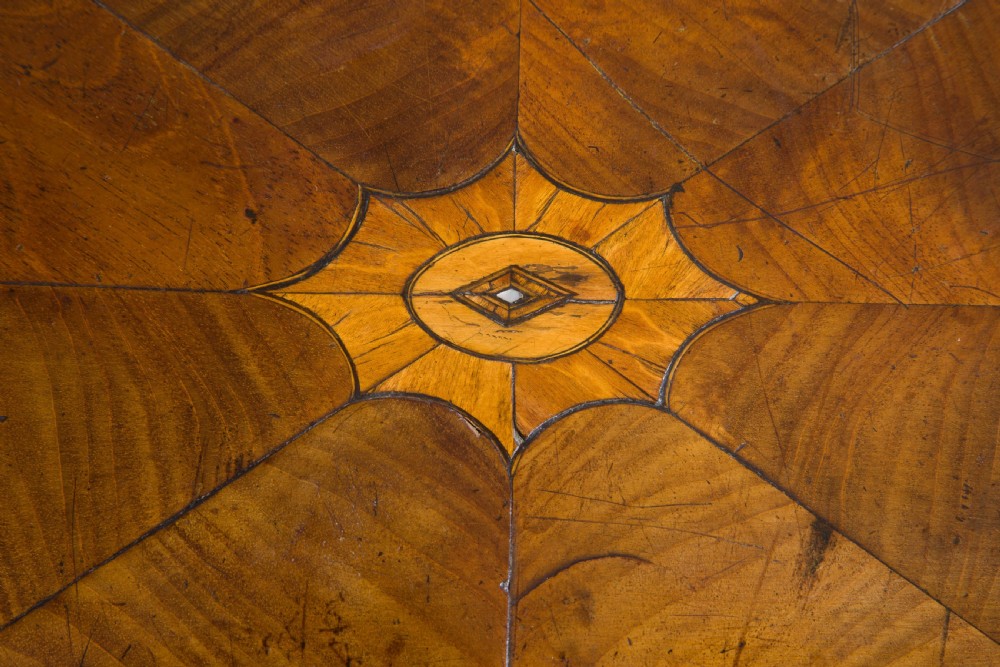 Exceptional Continental Table View XII