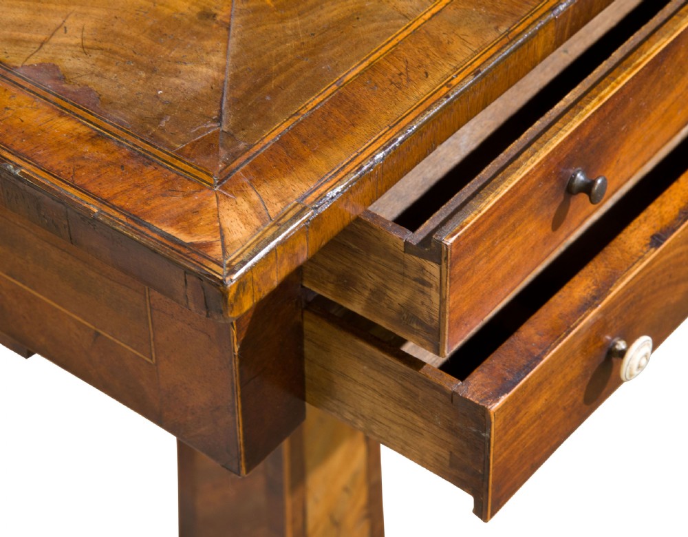 Exceptional Continental Table View XIII