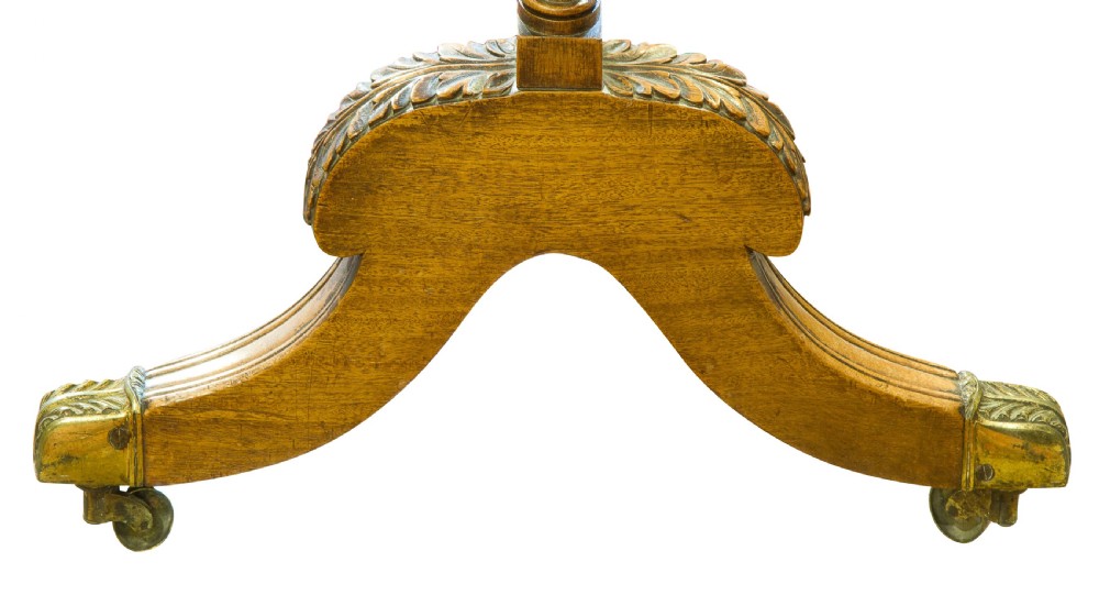 Regency mahogany cheval mirror View V